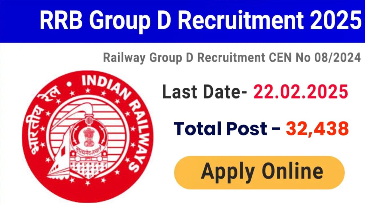 RRB Group D Recruitment 2025